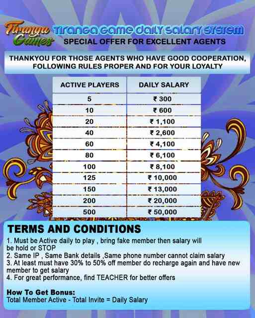 Tiranga Lottery Login